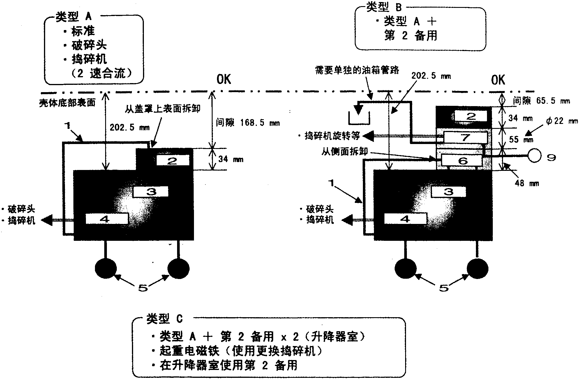 采用添加閥(圖1-1-5)